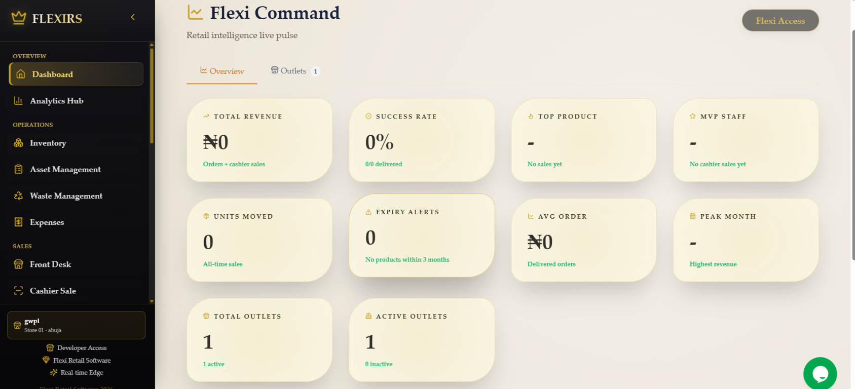 Flexi Command retail analytics dashboard showing revenue, performance and stock metrics